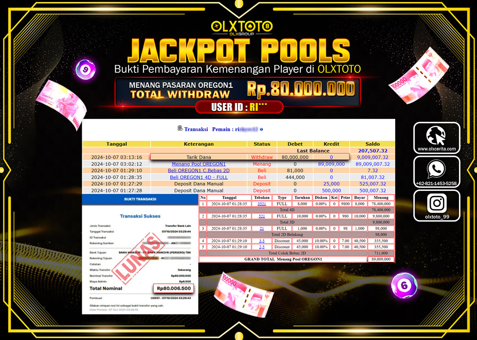 OLXTOTO JACKPOT  TOGEL POOL OREGON1 Rp.80.000.000.,- LUNAS