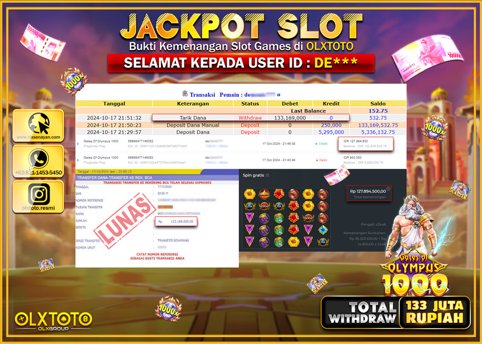 OLXTOTO JACKPOT  SLOT GATES OF OLYMPUS 1000 Rp.133.169.000.,- LUNAS