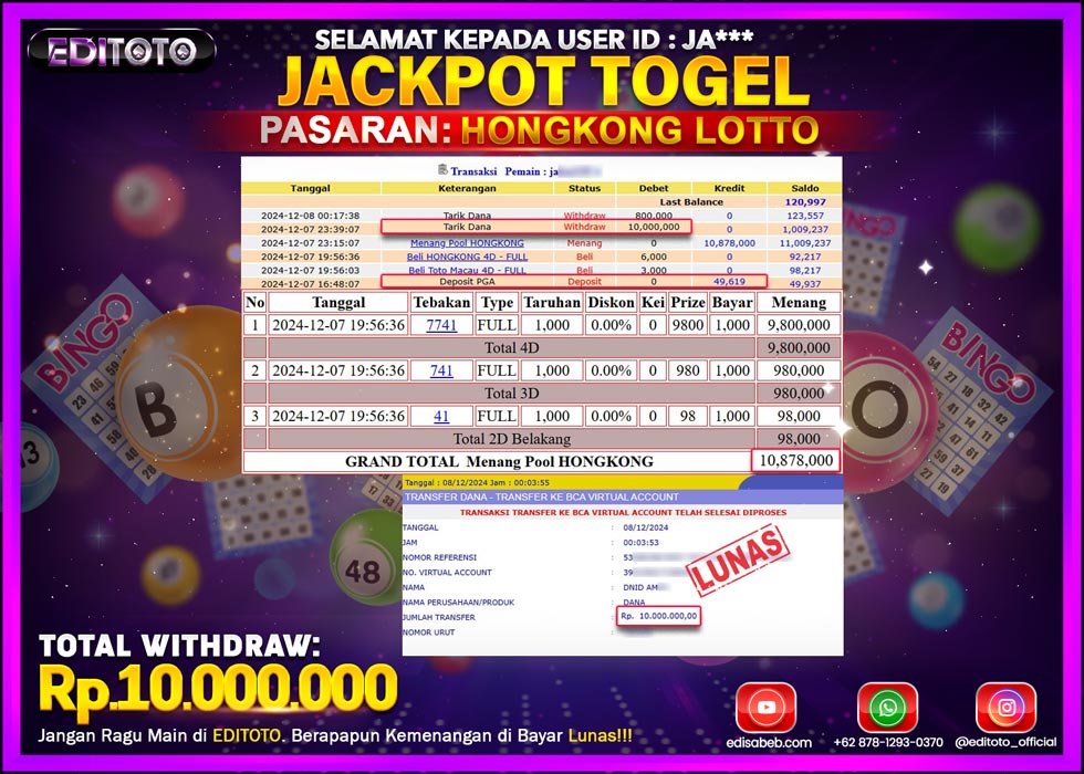 JACKPOT TOGEL PASARAN HONGKONG LOTTO Rp.10.000.000.,- LUNAS