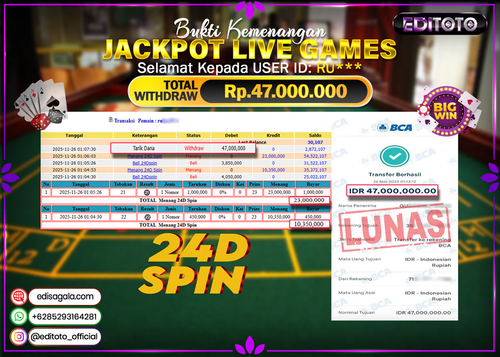JACKPOT EDITOTO LIVE GAMES 24D SPIN Rp. 47.000.000.,- LUNAS