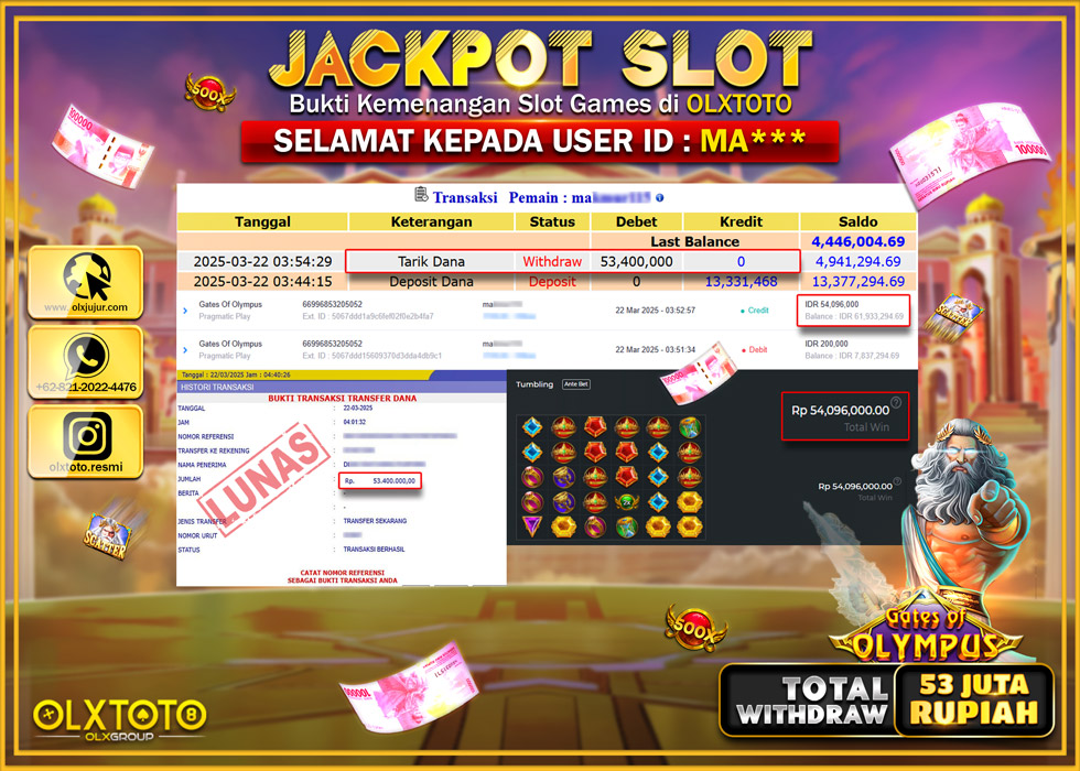 OLXTOTO JACKPOT GATES OF OLYMPUS Rp.53.400.000.,- LUNAS