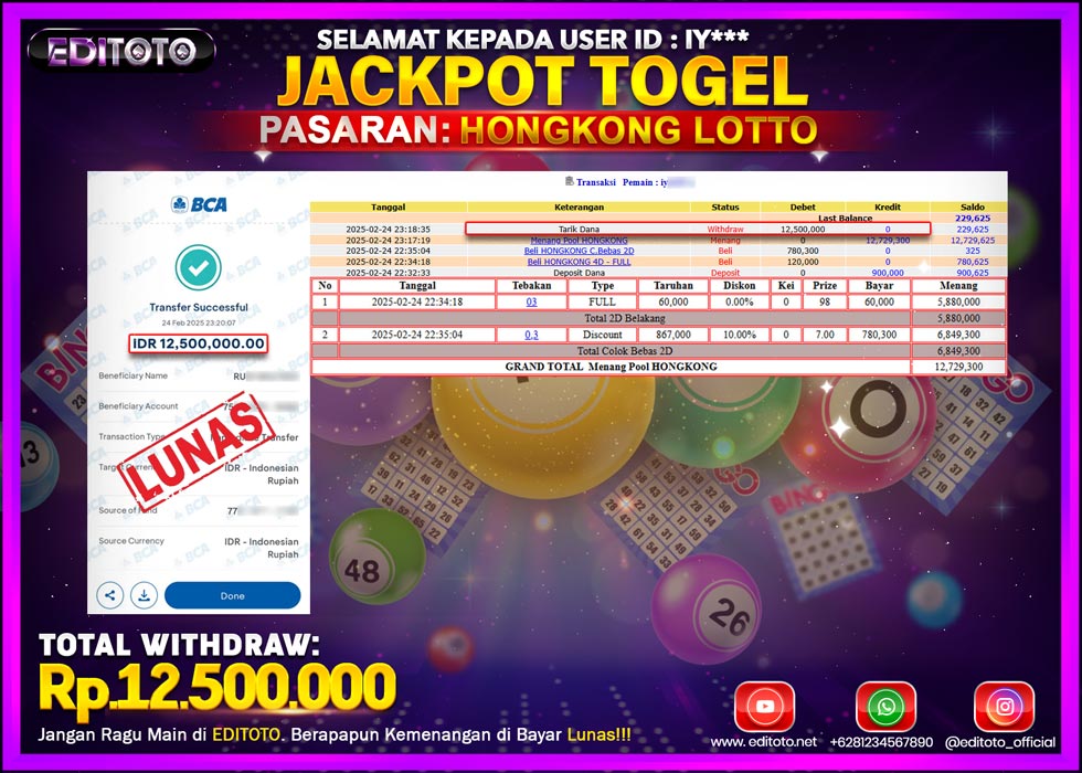 JACKPOT TOGEL PASARAN HONGKONG LOTTO Rp.12.500.000.,- LUNAS