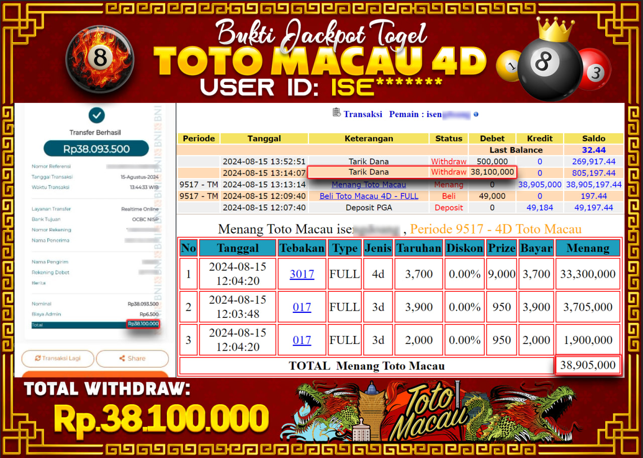 JACKPOT POOL PASARAN TOTO MACAU Rp.38.100.000.,- LUNAS