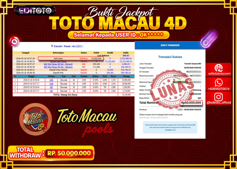 JACKPOT EDITOTO TOGEL PASARAN TOTO MACAU 4D Rp.50.000.000.,- LUNAS 