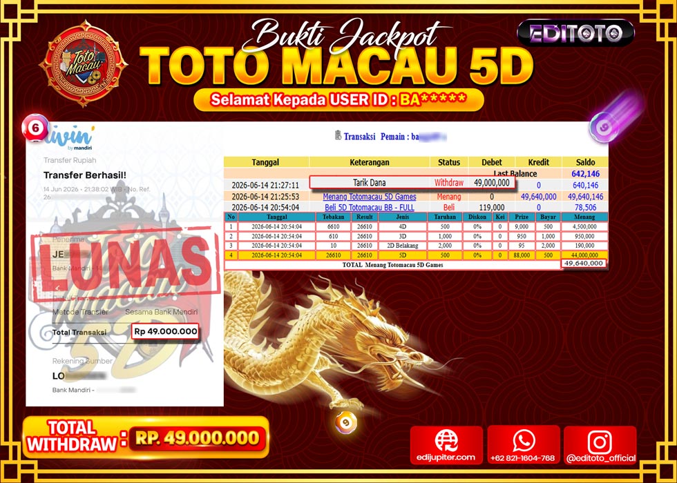 JACKPOT EDITOTO TOGEL PASARAN TOTO MACAU 5D  Rp.49.000.000.,- LUNAS