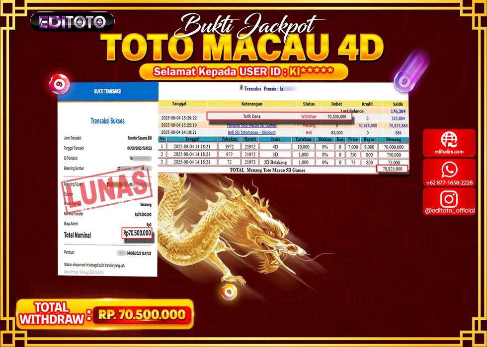 JACKPOT EDITOTO TOGEL PASARAN TOTO MACAU 4D Rp.70.500.000.,- LUNAS