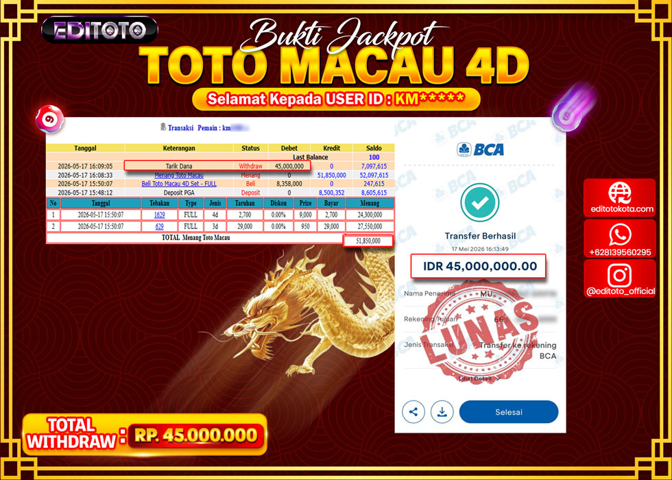 JACKPOT EDITOTO TOGEL PASARAN TOTO MACAU 4D Rp.45.000.000.,- LUNAS 