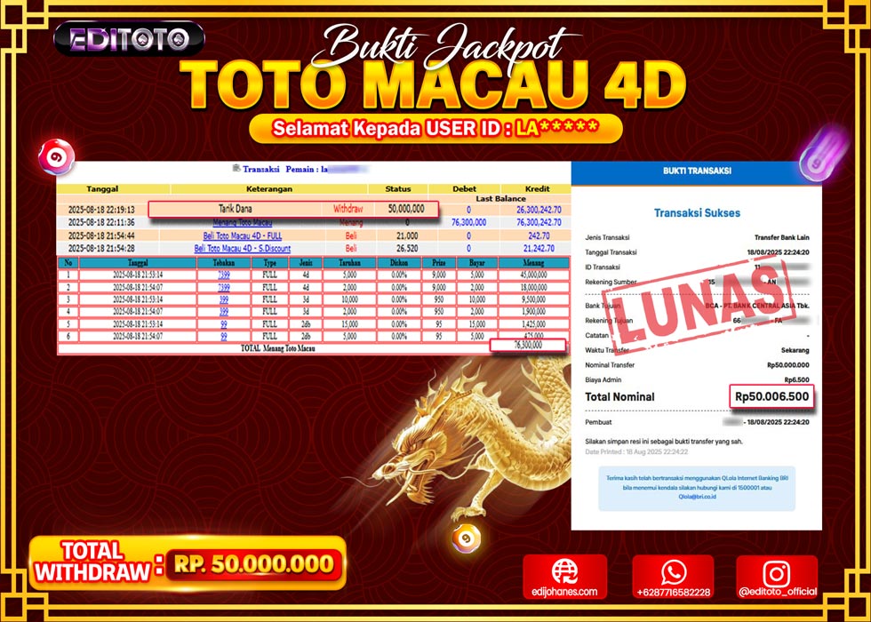 JACKPOT EDITOTO TOGEL PASARAN TOTO MACAU 4D Rp.50.000.000.,- LUNAS