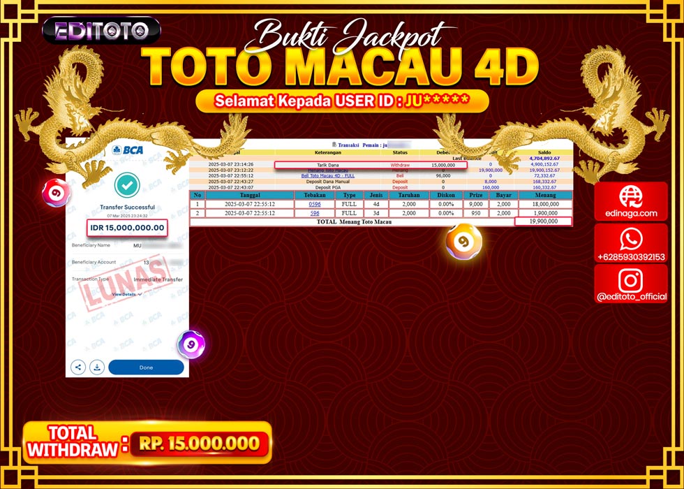 JACKPOT TOGEL PASARAN TOTOMACAU 4D Rp.15.000.000.,- LUNAS
