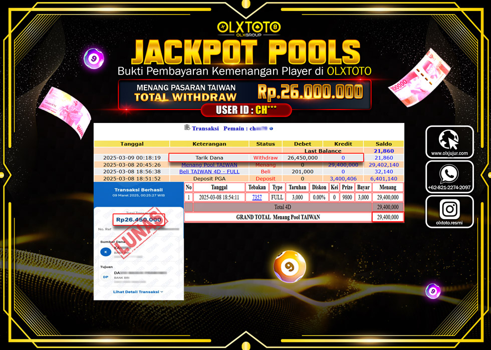 OLXTOTO JACKPOT TOGEL PASARAN TAIWAN Rp.26.000.000.,- LUNAS