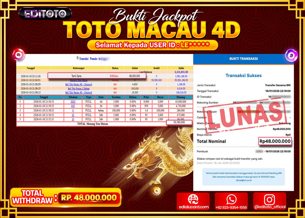JACKPOT EDITOTO TOGEL PASARAN TOTO MACAU 4D Rp.48.000.000.,- LUNAS 