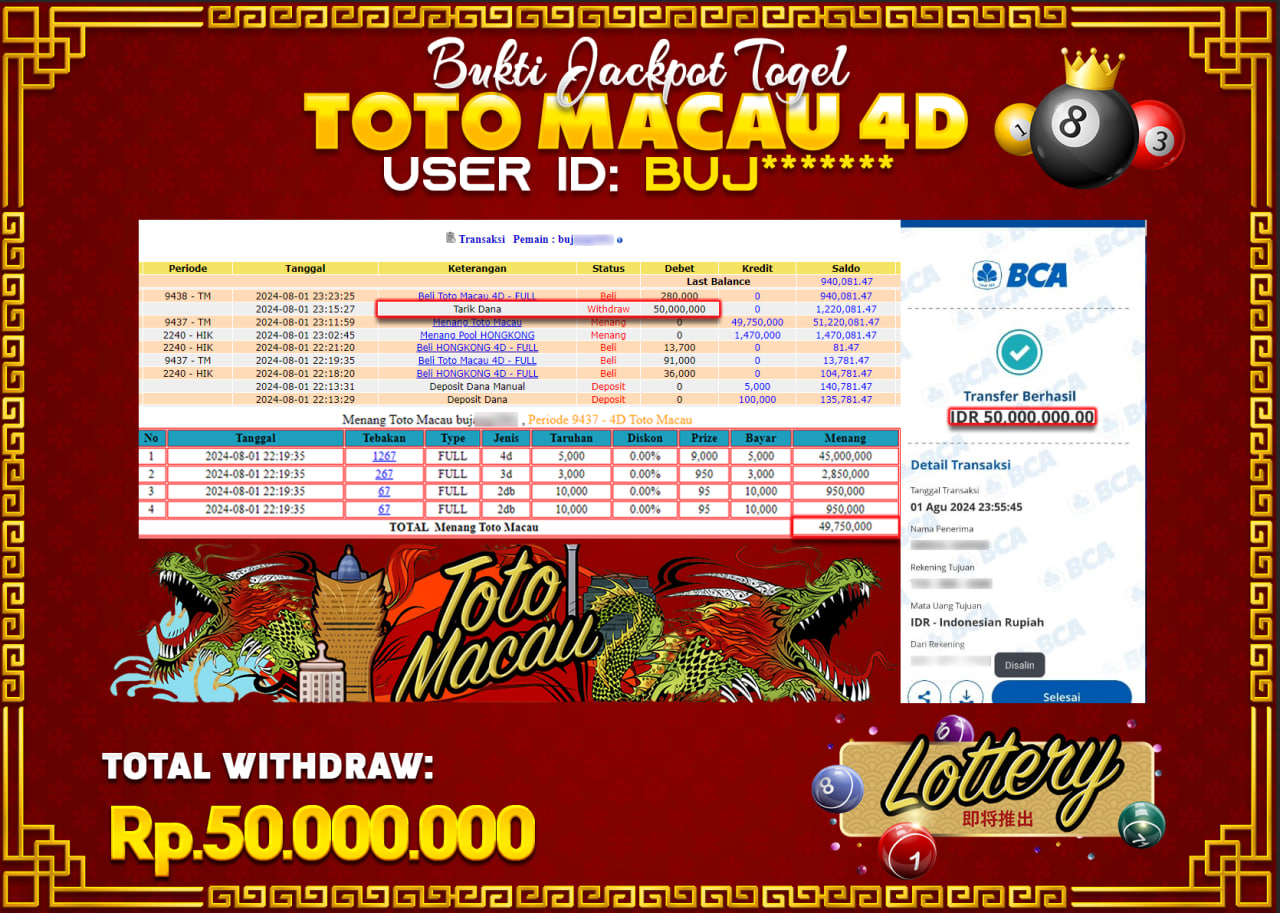 JACKPOT TOGEL TOTO MACAU POOLS Rp.49.750.000.,- LUNAS