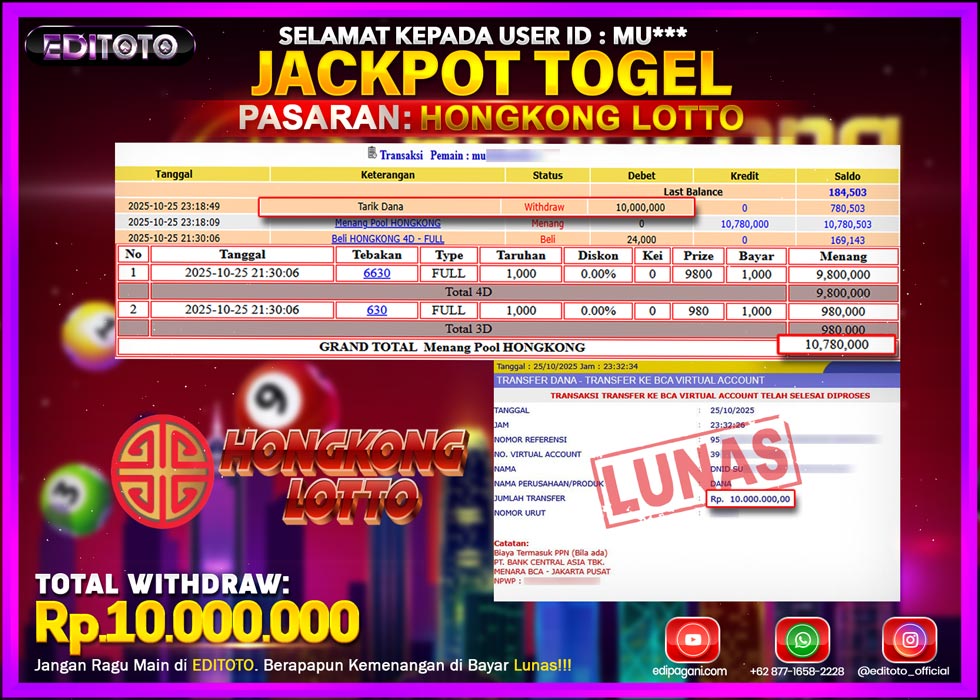 JACKPOT EDITOTO TOGEL PASARAN HONGKONG LOTTO Rp.10.000.000.,- LUNAS 