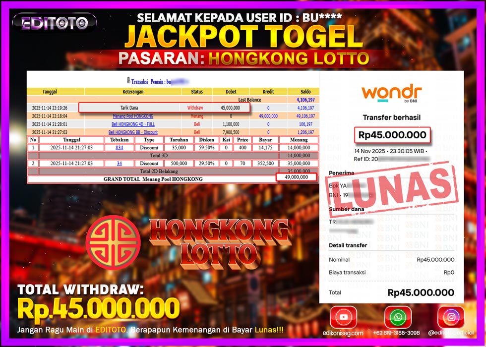 JACKPOT EDITOTO TOGEL PASARAN HONGKONG LOTTO Rp.45.000.000.,- LUNAS 