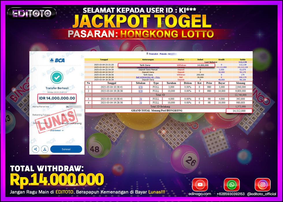 JACKPOT TOGEL PASARAN HONGKONG LOTTO Rp.14.000.000.,- LUNAS