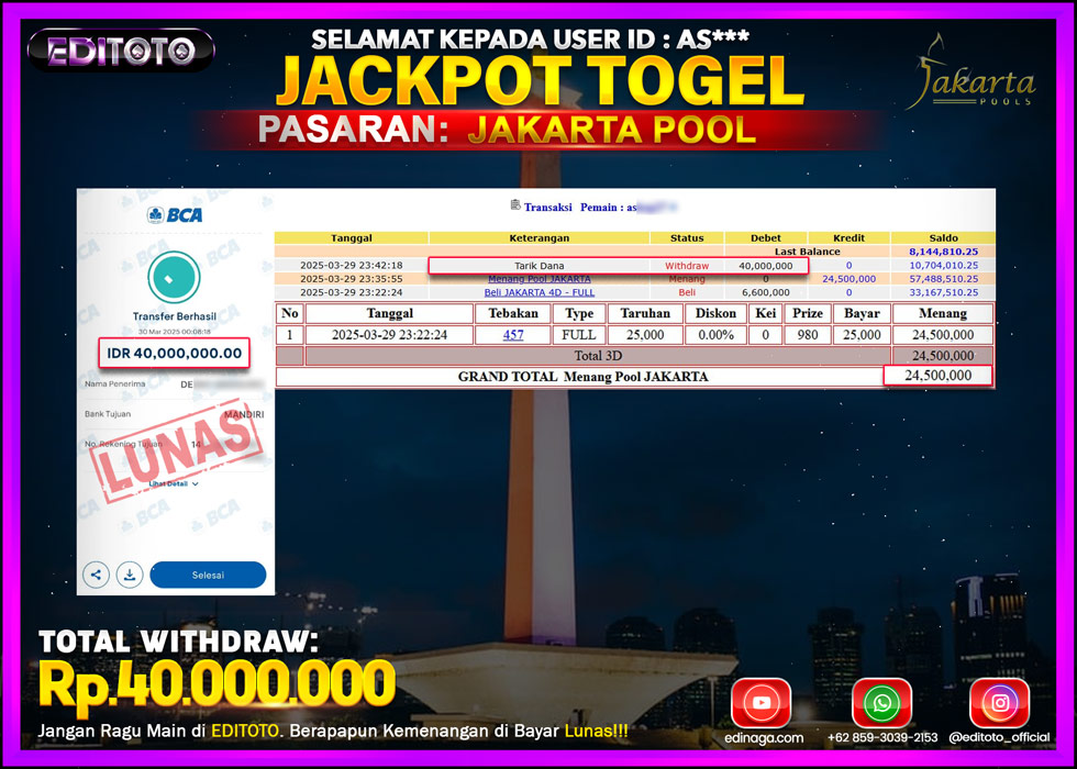 JACKPOT EDITOTO TOGEL PASARAN JAKARTA POOL Rp.40.000.000.,- LUNAS