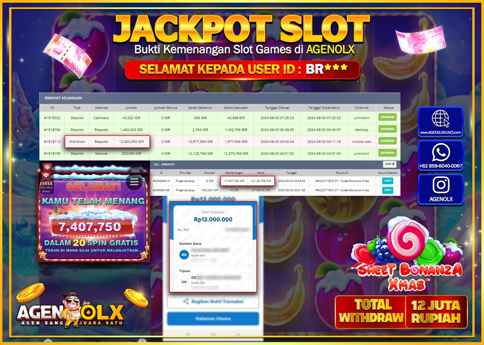 AGENOLX JACKPOT SLOT SWEET BONANZA XMAS Rp.12.000.000,- LUNAS