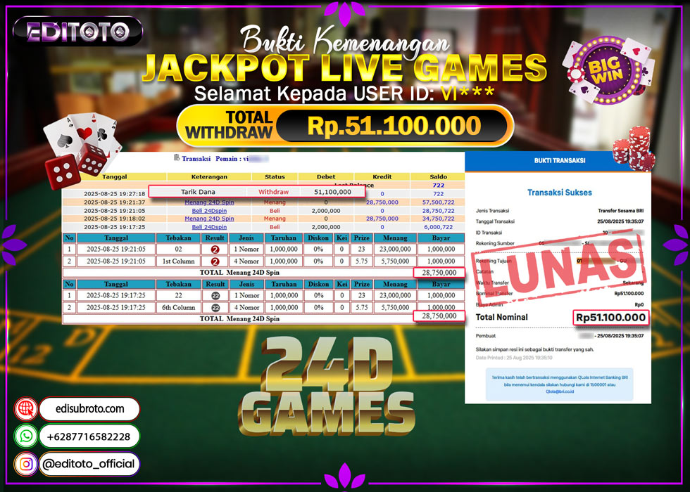 JACKPOT EDITOTO LIVE GAMES 24D GAMES  SPIN Rp. 51.100.000.,- LUNAS