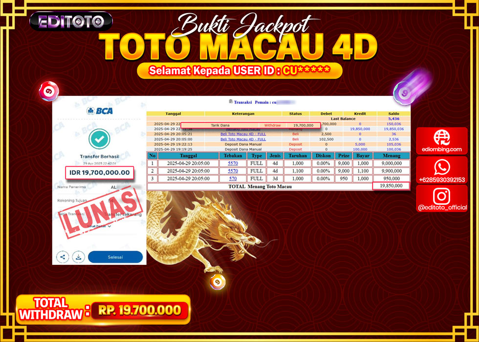 JACKPOT EDITOTO TOGEL PASARAN MACAU 4D Rp.19.700.000.,- LUNAS