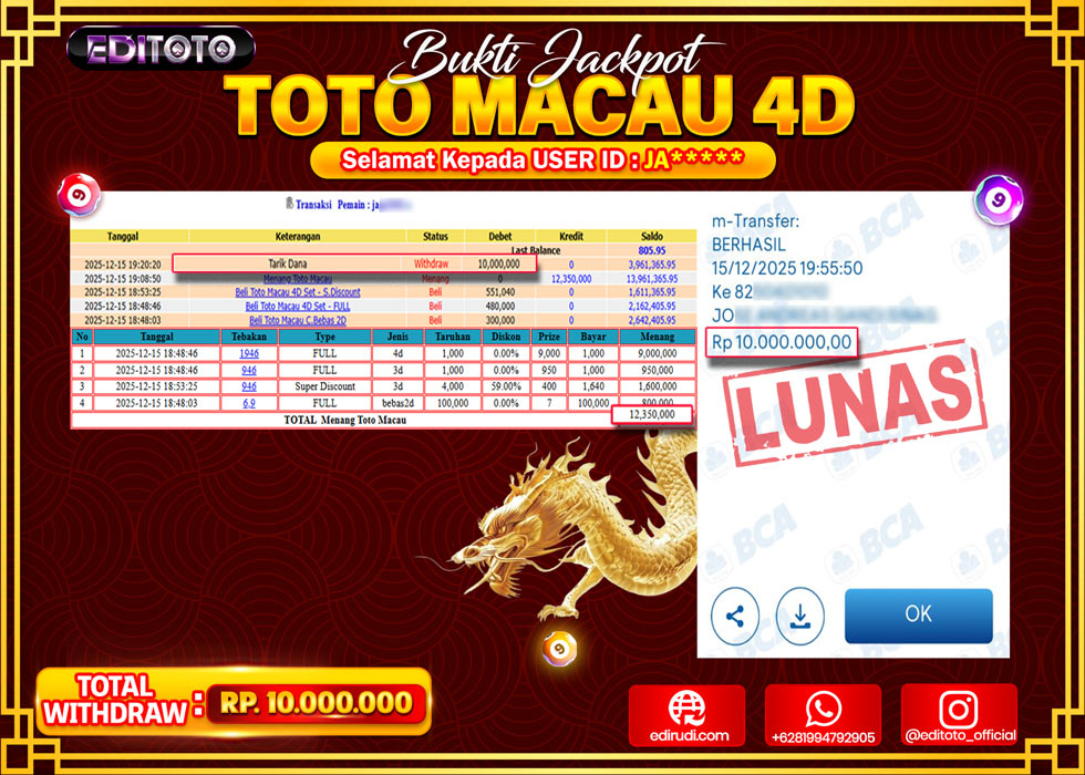 JACKPOT EDITOTO TOGEL PASARAN TOTO MACAU 4D Rp.10.000.000.,- LUNAS 