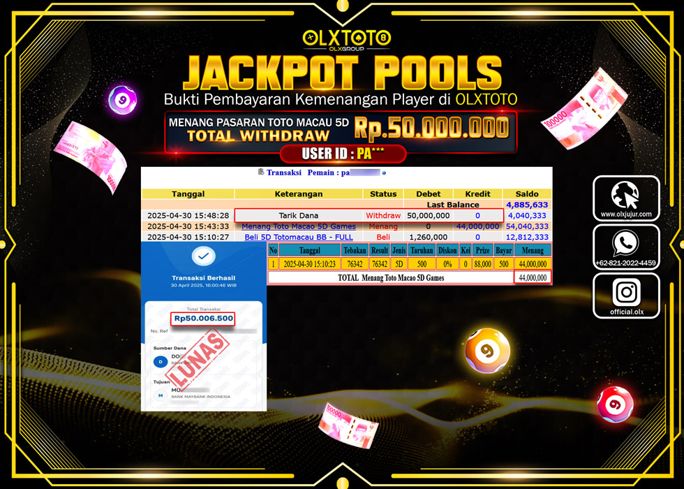 BINTANGSLOT77 JACKPOT TOGEL PASARAN TOTO MACAU 5D Rp.50.000.000.,- LUNAS