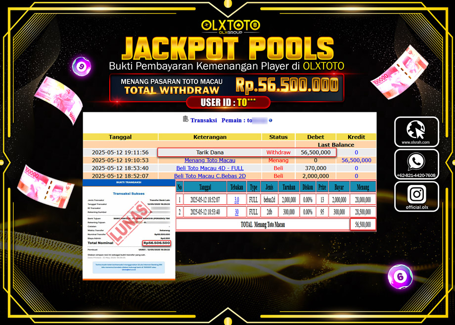 BINTANGSLOT77 JACKPOT TOGEL PASARAN TOTO MACAU Rp.56.500.000.,- LUNAS
