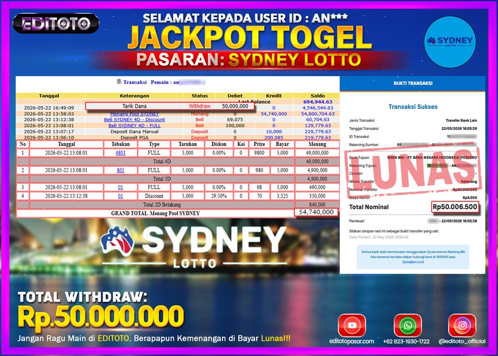 JACKPOT EDITOTO TOGEL PASARAN SYDNEY LOTTO Rp.50.000.000.,- LUNAS