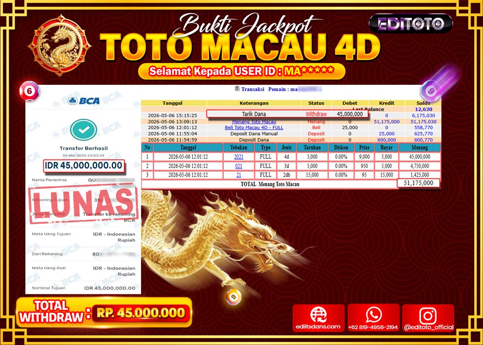 JACKPOT EDITOTO TOGEL PASARAN TOTO MACAU 4D Rp.45.000.000.,- LUNAS 