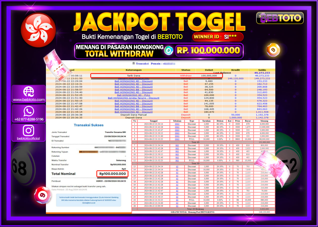 JACKPOT TOGEL BEBTOTO HONGKONG POOLS Rp.100.000.000.,- LUNAS