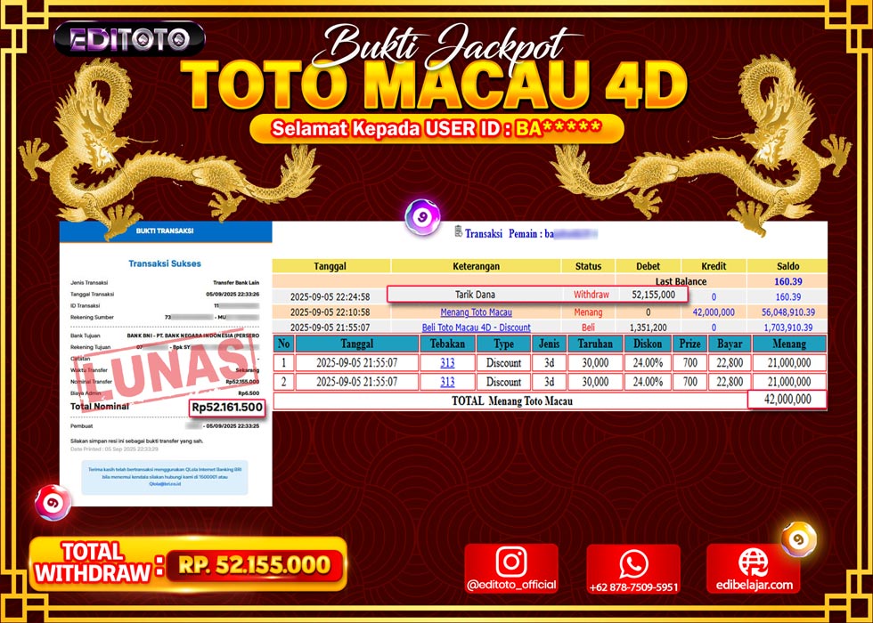 JACKPOT EDITOTO TOGEL PASARAN TOTO MACAU 4D Rp.52.155.000.,- LUNAS