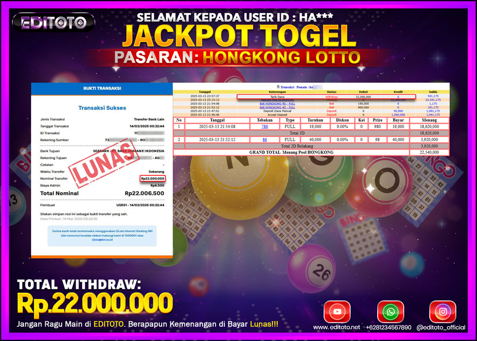 JACKPOT TOGEL PASARAN HONGKONG LOTTO Rp.20.000.000.,- LUNAS
