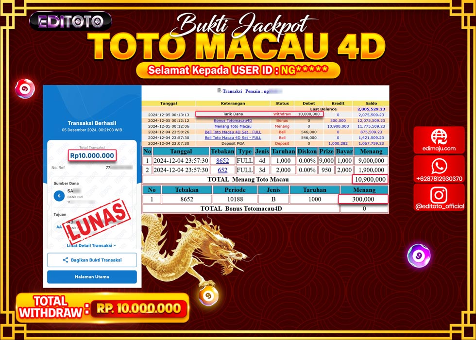 JACKPOT TOGEL PASARAN TOTO MACAU Rp.10.000.000.,- LUNAS