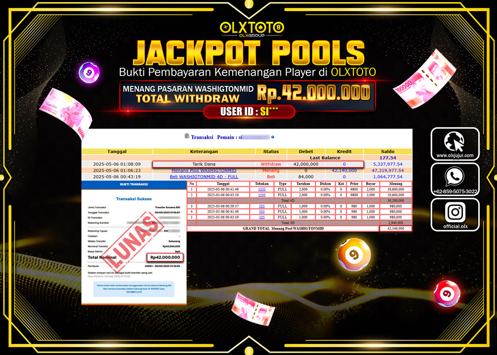 BINTANGSLOT77 JACKPOT TOGEL PASARAN POOL WASHIGTINMID Rp.42.000.000.,- LUNAS