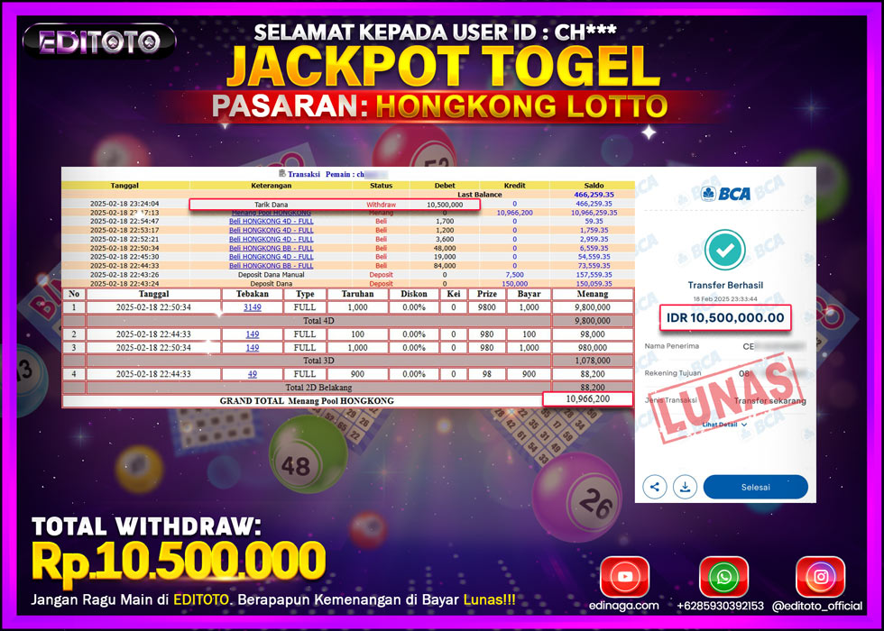 JACKPOT TOGEL PASARAN HONGKONG LOTTO Rp.10.500.000.,- LUNAS