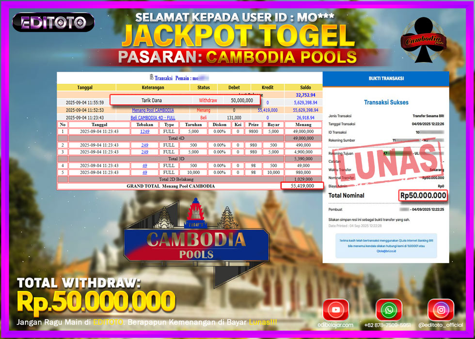 JACKPOT EDITOTO TOGEL PASARAN CAMBODIA POOLS Rp.50.000.000.,- LUNAS