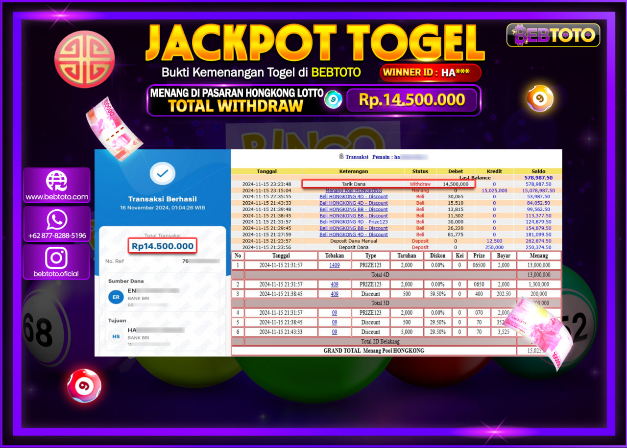 JACKPOT TOGEL BEBTOTO HONGKONG LOTTO Rp.14.500.000.,- LUNAS