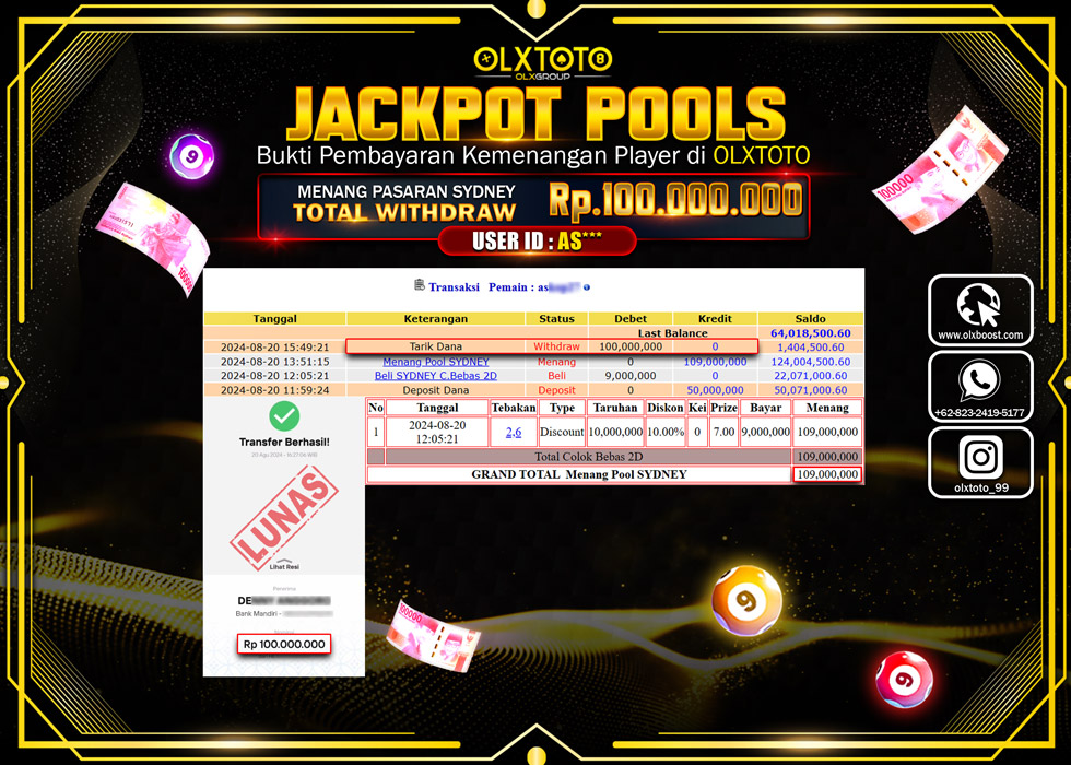 OLXTOTO JACKPOT  TOGEL POOL TOTO SYDNEY sp.100.000.000.,- LUNAS