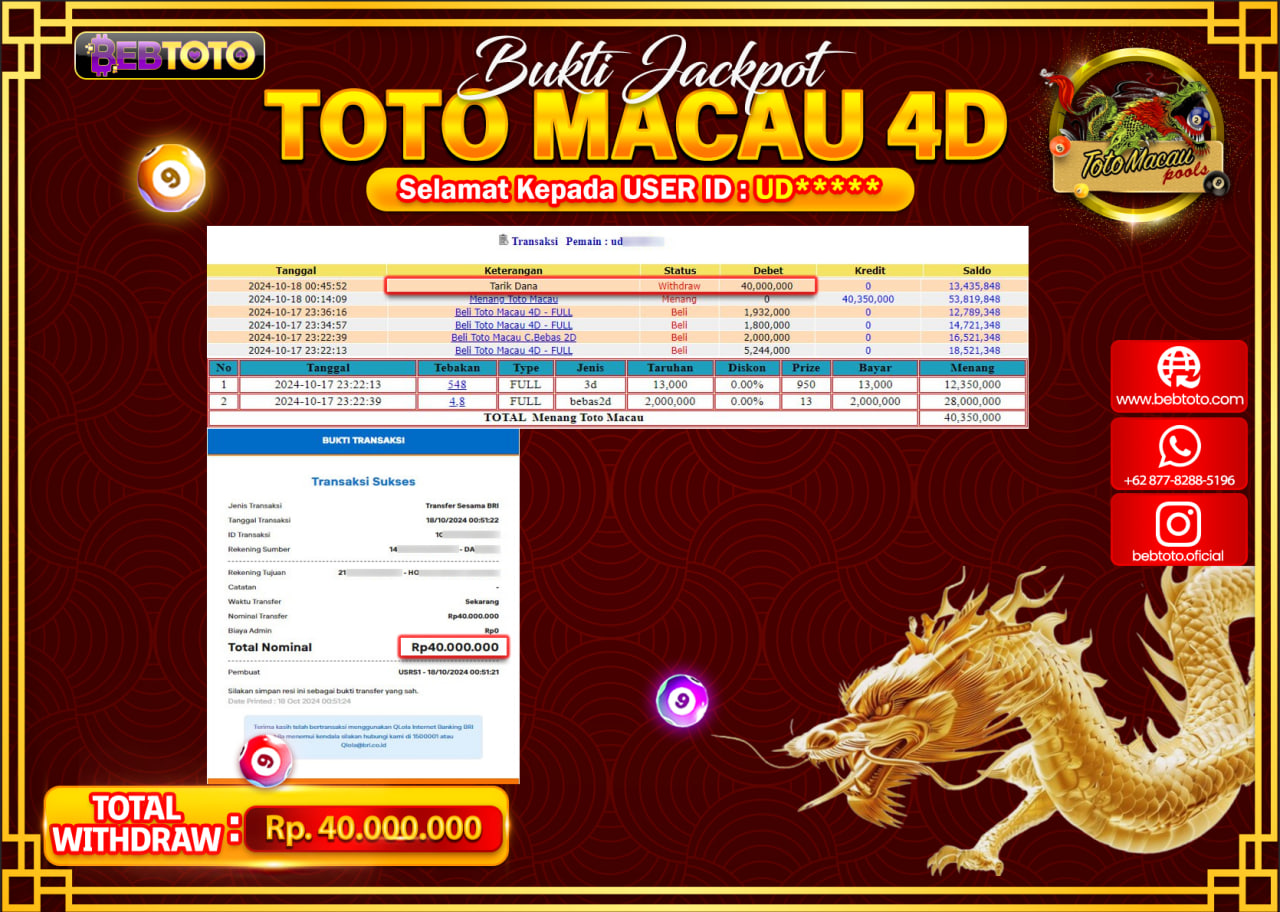 JACKPOT TOGEL BEBTOTO TOTO MACAU Rp.40.000.000.,- LUNAS