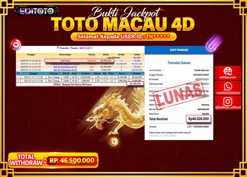 JACKPOT EDITOTO TOGEL PASARAN TOTO MACAU 4D Rp.46.500.000.,- LUNAS