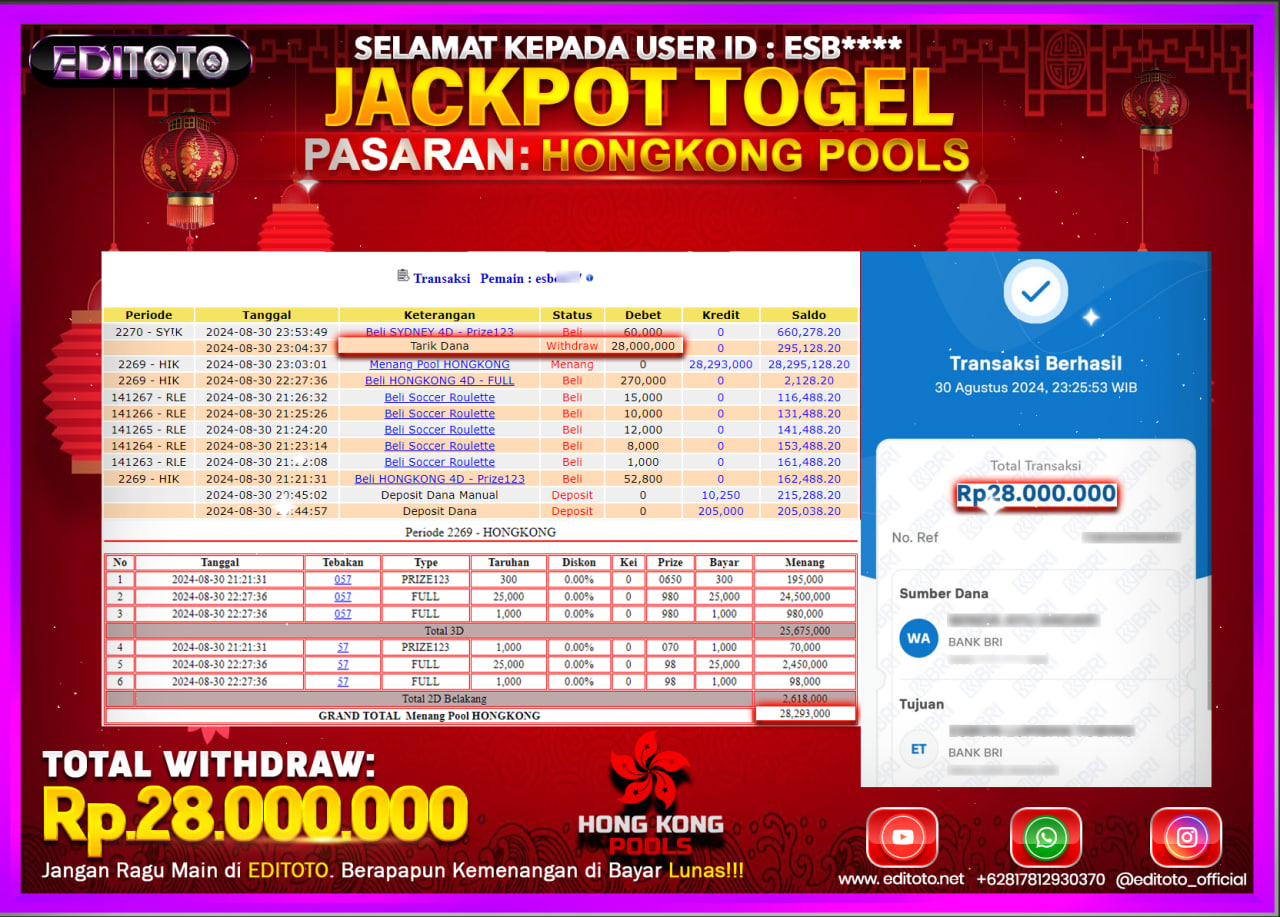 JACKPOT TOGEL PASARAN HONGKONG Rp.28.000.000.,- LUNAS