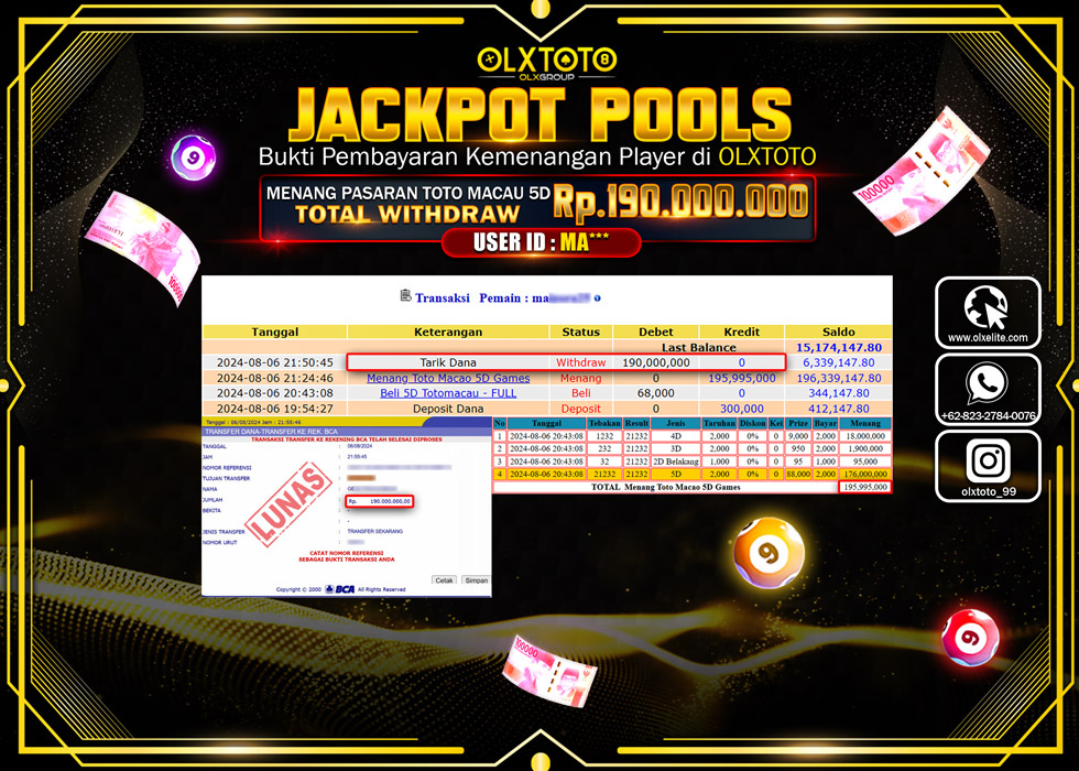 OLXTOTO JACKPOT  TOGEL POOL TOTO MACAU 5D Rp.190.000.000.,- LUNAS
