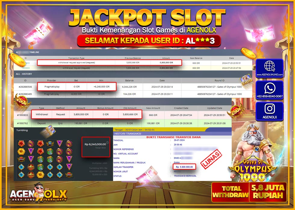 AGENOLX JACKPOT SLOT GATES OF OLUMPUS 1000 Rp.5.800.000,- LUNAS