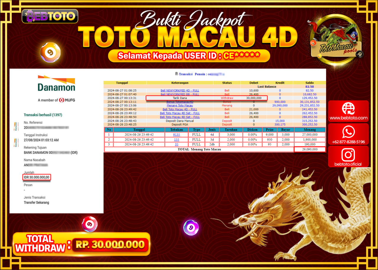 JACKPOT TOGEL BEBTOTO TOTO MACAU POOLS Rp.30.000.000.,- LUNAS