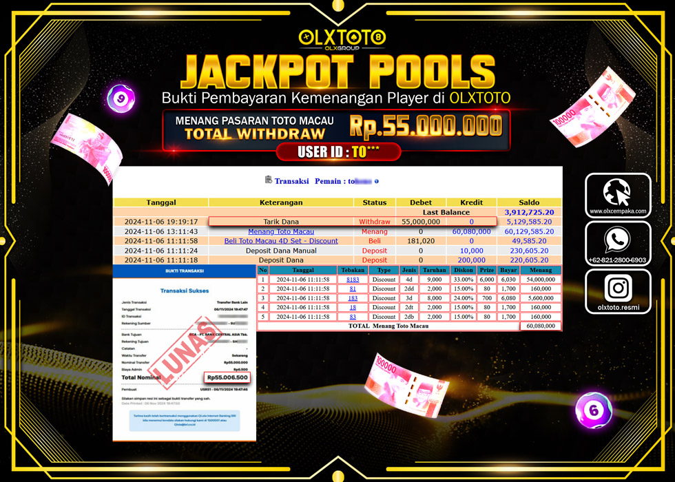 OLXTOTO JACKPOT  TOGEL POOL TOTO MACAU Rp.55.000.000.,- LUNAS