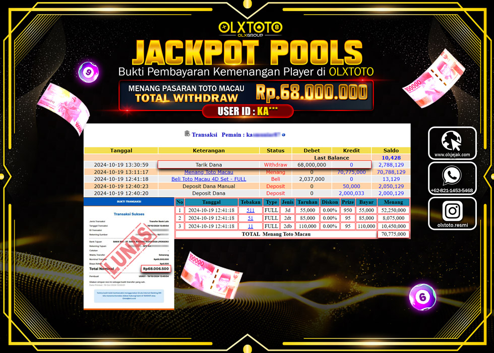 OLXTOTO JACKPOT  TOGEL POOL TOTO MACAU Rp.68.000.000.,- LUNAS