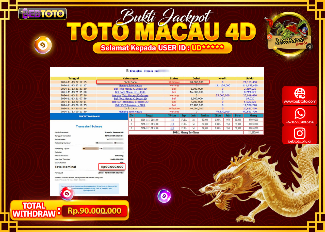 JACKPOT TOGEL BEBTOTO TOTO MACAU 4D Rp.90.000.000.,- LUNAS