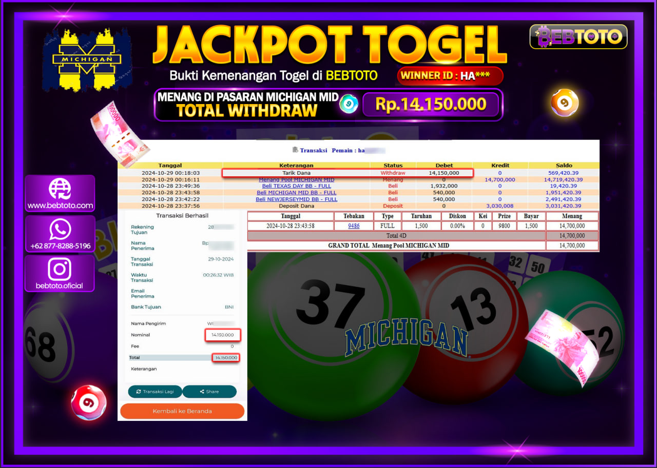 JACKPOT TOGEL BEBTOTO MICHIGAN MID Rp.14.150.000.,- LUNAS
