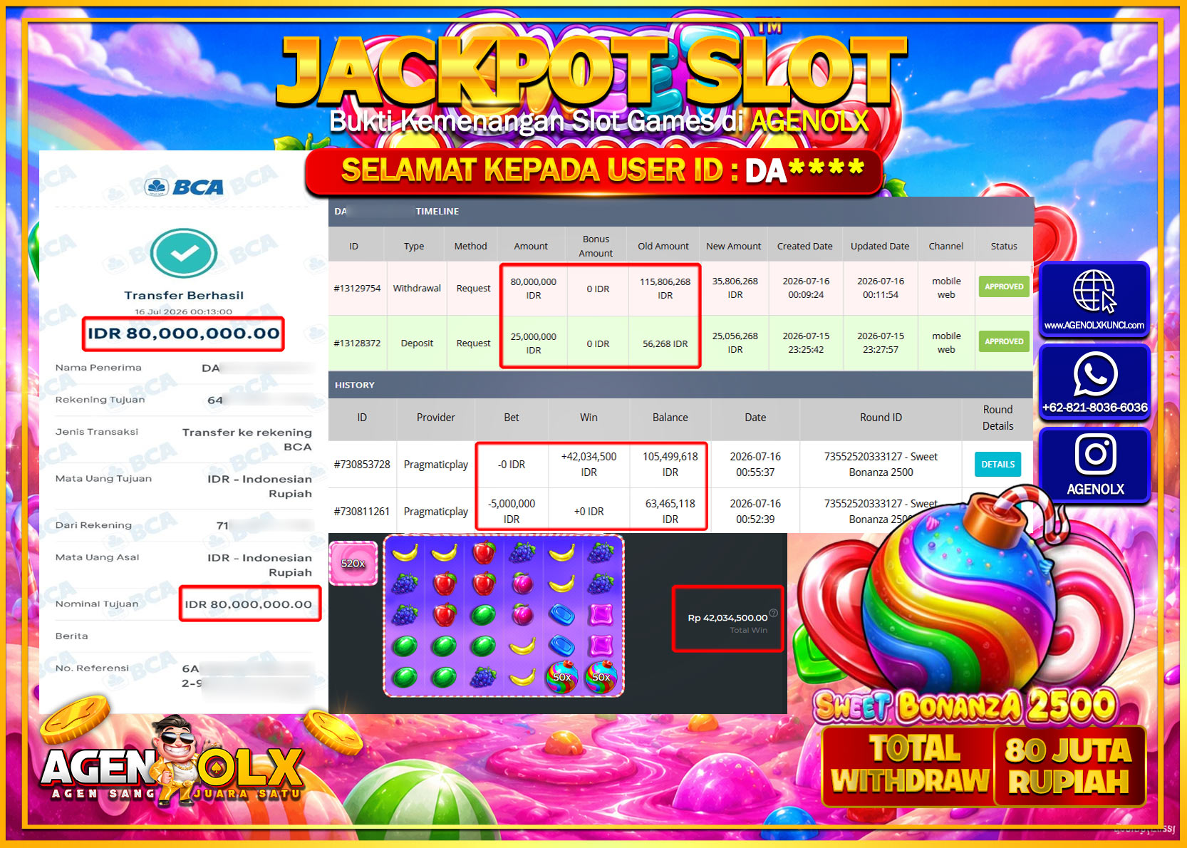 AGENOLX JACKPOT SLOT SWEET BONANZA 2500  Rp  80.000.000 -LUNAS