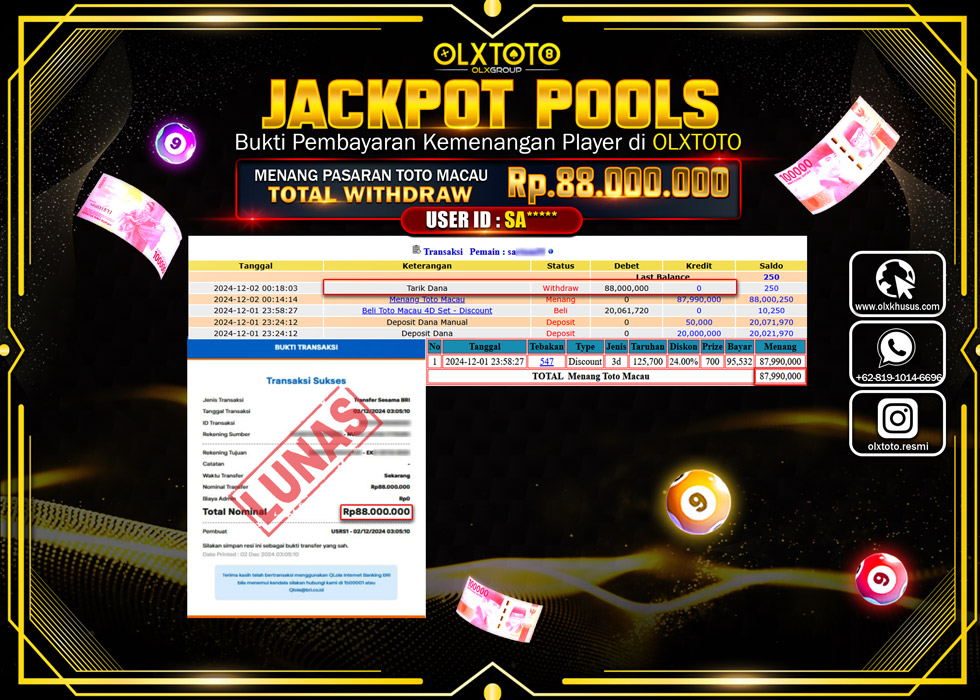 OLXTOTO JACKPOT  TOGEL POOL TOTO MACAU Rp.88.000.000.,- LUNAS