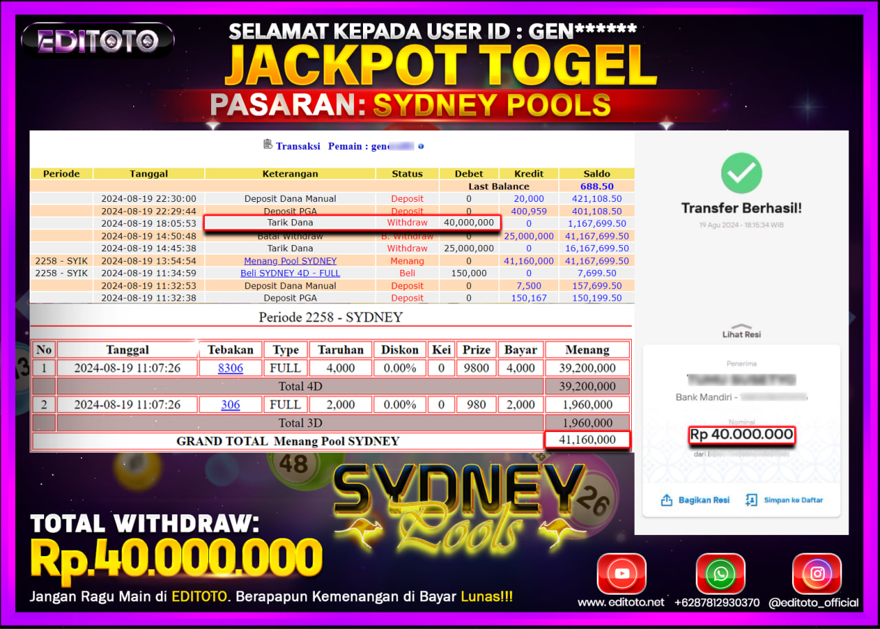 JACKPOT TOGEL PASARAN SYDNEY Rp.40.000.000.,- LUNAS